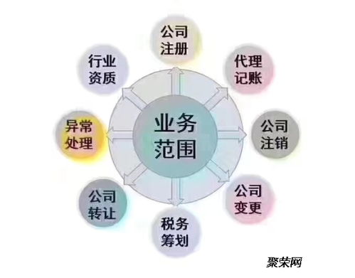 疫情下的個稅免征政策及數據處理與存儲服務